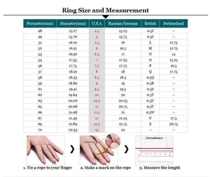Detailed ring size chart with perimeter, diameter, and international measurement guides