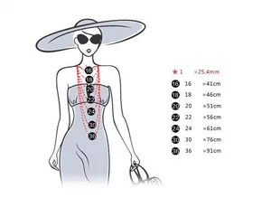Cross necklace length guide showing chain positions from sixteen to thirty-six inches long