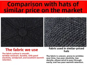 Detailed comparison of premium high-density anti-wrinkle wool fabric for winter hats