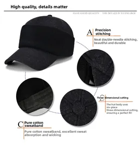 Detail of wool baseball cap showing six-panel stitching and cotton sweatband features