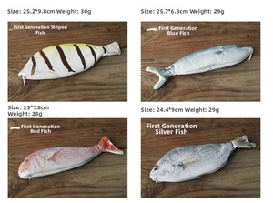 Detailed view of four realistic fish-shaped pencil cases with dimensions and weights