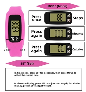 Pink silicone pedometer watch with LED display showing buttons for mode and set functions