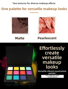 Macro detail of matte and shimmer 12-color fluorescent eyeshadow palette with vivid pigments