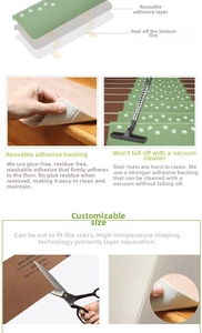 Detail showing non-slip stair tread mat with washable adhesive backing and trimming guide