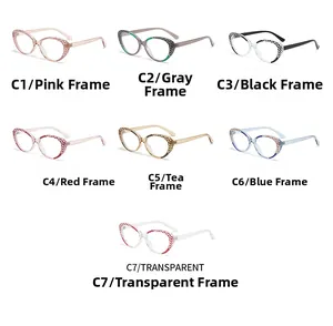 Detailed grid of TR90 cat-eye frames in seven stylish colors from C1 to C7