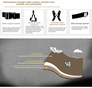 Detail view of the 420D waterproof lining and breathable mesh back support system