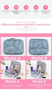 Detail view of large travel makeup bags with flamingo prints and internal compartments