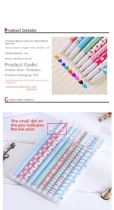 Detail view of 10-piece gel pen set featuring various patterns and colored tip markers