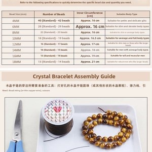 Detailed size chart for natural stone beads from 4mm to 18mm with DIY quantity guide