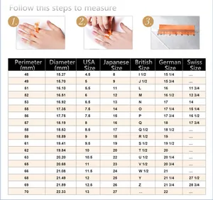 Detailed ring size chart with finger measurement guide and international size conversion