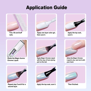 Application guide for magic aurora chrome liquid nail polish with blue-green metallic finish