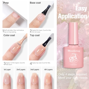 Guide showing steps for applying nude pink gel polish and 1-4 layer visual effect