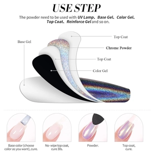 Guide for applying laser chrome nail powder with base and top coat steps