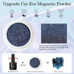 Details von 5D Chamäleon Katzenaugen-Nagelpulver gemischt mit glänzendem Überlack-Finish