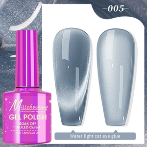 Macro detail of silver water light cat eye gel polish showing shimmering magnetic effect