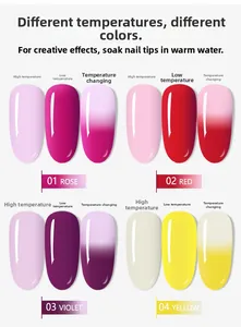 Color chart showing temperature-changing nail extension gel in 01 Rose and 02 Red tones