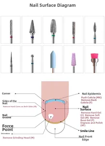 Detail view of 10 nail drill bits for polishing, cuticle removal, and gel cleaning