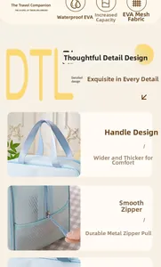 Detailed view of light blue travel bag featuring waterproof EVA fabric and mesh design