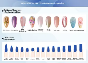Detailed chart showing 15 nail shapes and 10 custom textures for press-on nails