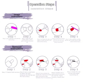 Tutoriel étape par étape pour appliquer et retirer les faux ongles papillon