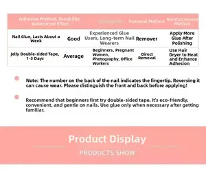 Comparison guide for nail adhesive glue and jelly tabs application with usage tips