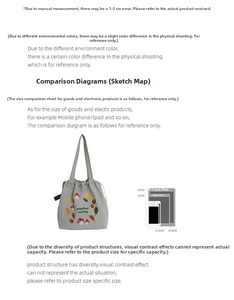 Size comparison of mushroom embroidered nylon tote bag with 9.7 inch iPad and phone