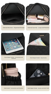 Detailed grid showing multi-pocket storage layout of black nylon backpack for iPad and essentials