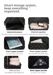 Detailed view of black nylon backpack compartments showing multi-pocket storage layout