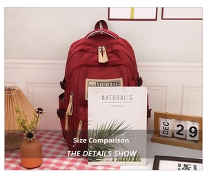 Dettaglio dello zaino rosso ad alta capacità con tasche multiple e tessuto impermeabile