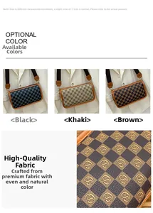 Detail view of cylinder crossbody bags in three colors with monogram checkerboard texture