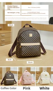 Detail view of mini backpacks in coffee, pink and white with monogram circle pattern