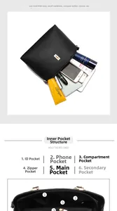 Detailed view of women's tote bag interior with six organized pockets for large capacity