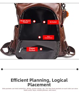 Detailed view of the brown PU leather backpack interior pockets and storage layout