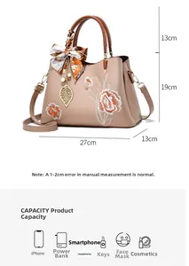 Guide de capacité détaillé pour sac à main brodé beige montrant dimensions et rangement