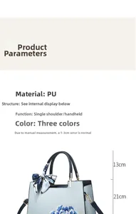 Détails de la broderie florale bleue et dimensions de ce sac à main en PU