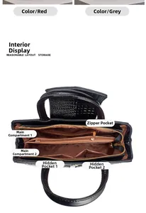 Vue de dessus de l'intérieur du sac noir montrant les compartiments et la doublure