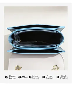 Internal view of a color-block handbag showing 5 layered storage compartments and pockets