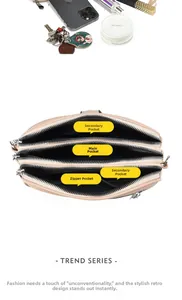Three-layer beige crossbody bag showing spacious interior for phone and cosmetics