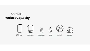 Detailed capacity guide showing storage for phone accessories and cosmetics in the bucket bag