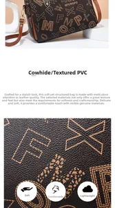 Macro detail of the premium PVC leather texture and retro logo pattern on the handbag