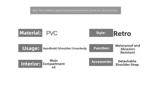 Detailed specifications of a vintage PVC crossbody bag featuring waterproof material
