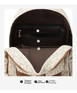 Detail view of the backpack interior showing multiple compartments and MTM monogram lining