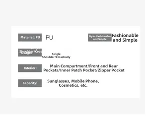 Detailed specifications showing the PU leather bag's internal structure and material info
