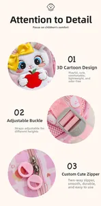 Detail of cute rabbit plush, adjustable strap buckle and smooth double zipper on kids backpack