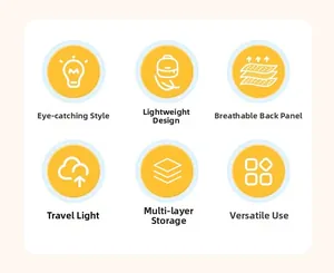 Features of toddler backpack including lightweight fabric, breathable back and multi-layer storage