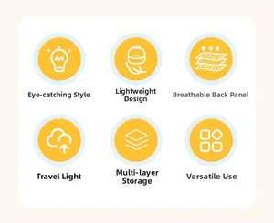 Detail-Icons für leichtes Design, atmungsaktives Mesh und mehrschichtige Aufbewahrung