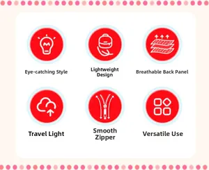 Infographic showing lightweight design, breathable mesh and smooth zippers of kids backpack
