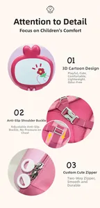 Detail view of 3D cartoon decor, adjustable chest buckle, and dual metal zippers on kids backpack