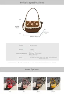 Tableau des tailles détaillé pour mini sac bandoulière fille en PU avec dentelle