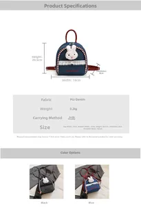 Detailed view of mini denim rabbit backpack specifications including size and material details